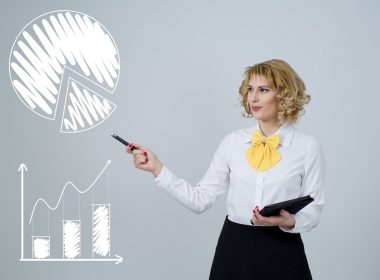 Kapitał mniejszości - czym jest? Definicja pojęcia